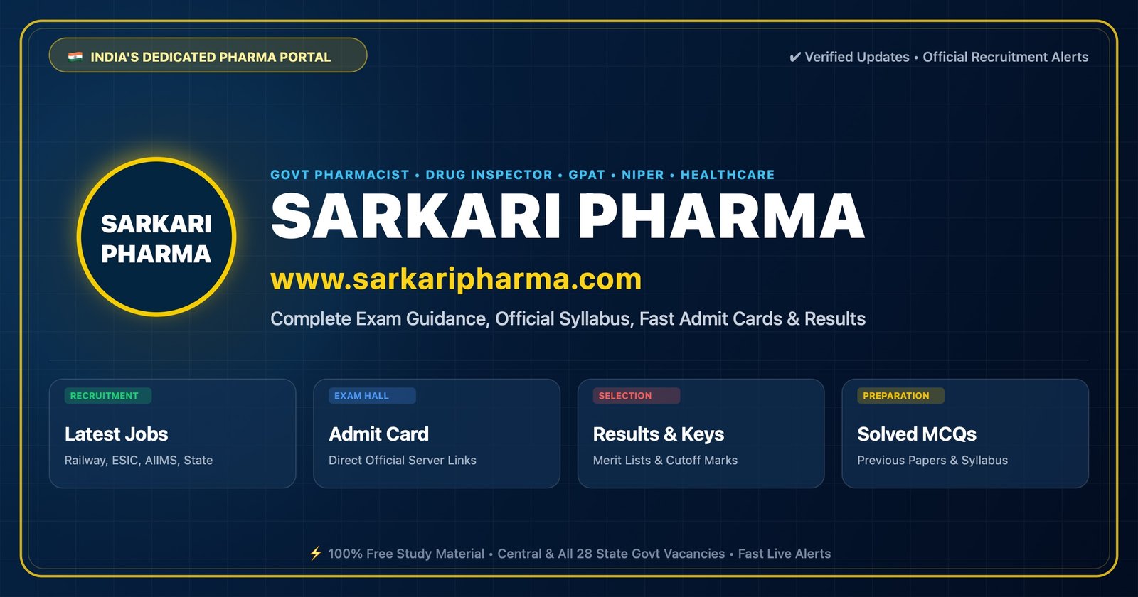 ESIC Paramedical & Pharmacist Recruitment 2026: Notification PDF ...